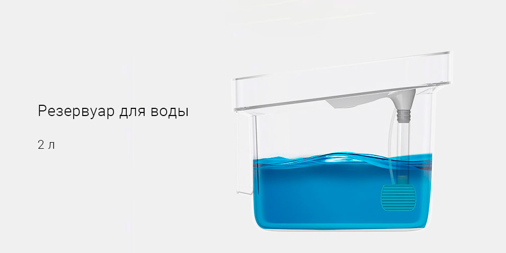 Дозатор воды для животных Xiaomi Mijia Smart Pet Water Dispenser