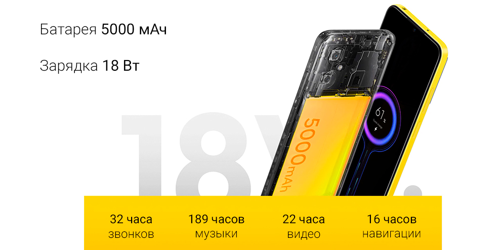 Смартфон Xiaomi Poco M4 5G