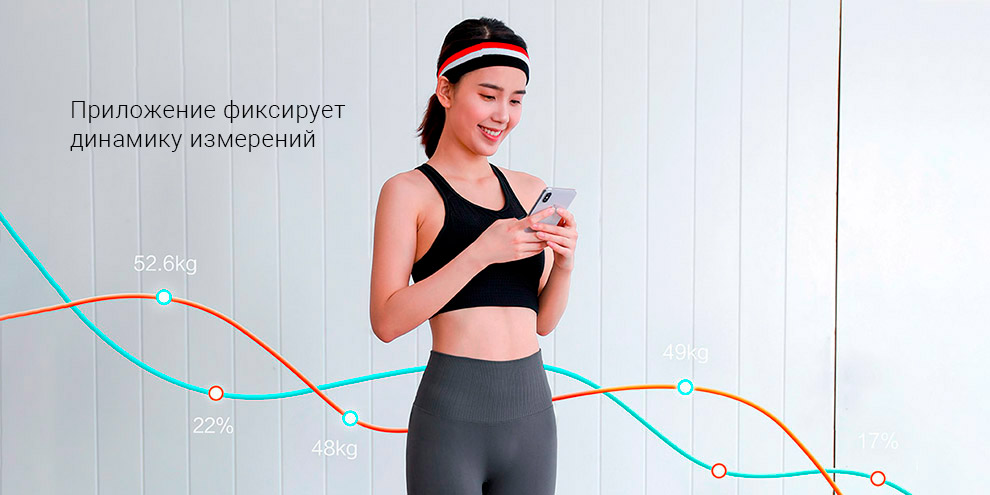 Умные весы Xiaomi Yunmai Mini 2 WH