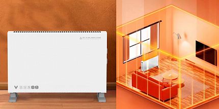 Обзор обогревателя Viomi Electric Home Heater (VXDL01): встречаем осень вместе с Xiaomi